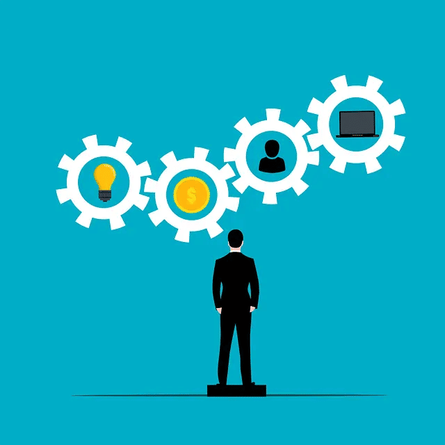 Ciri Kamu Memiliki Jiwa Wirausaha, Ciri-Ciri Jiwa Wirausaha